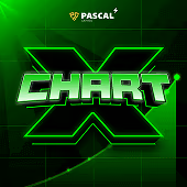 ChartX