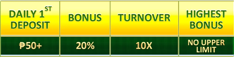 ABC8 daily first deposit 20% free bonus reward table