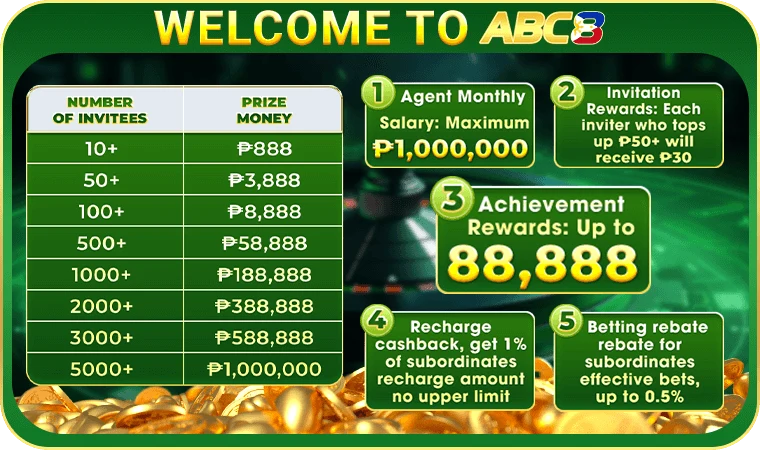 ABC8 media share reward table by follower count